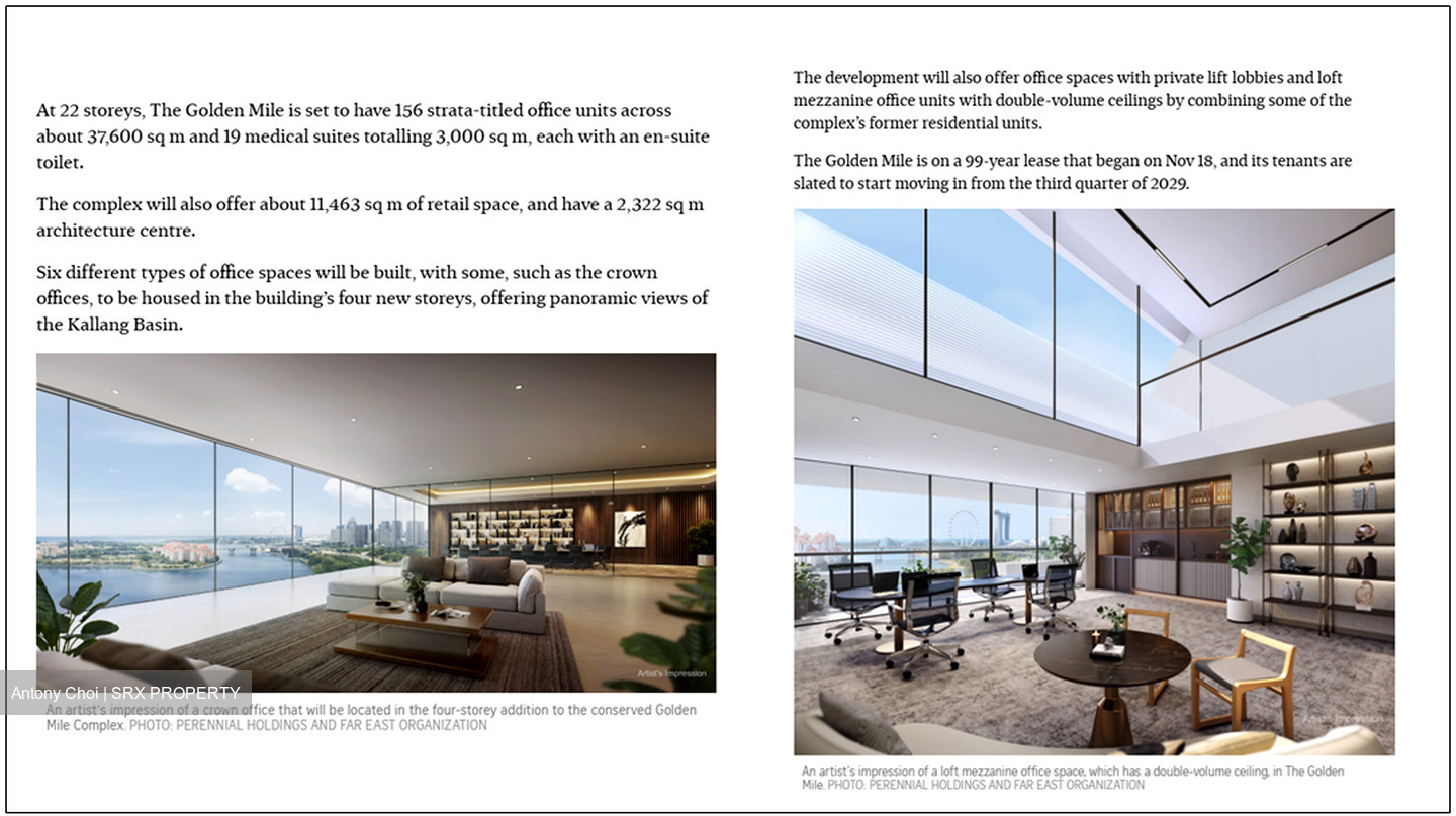 Beach Road (D7), Condominium #445717531